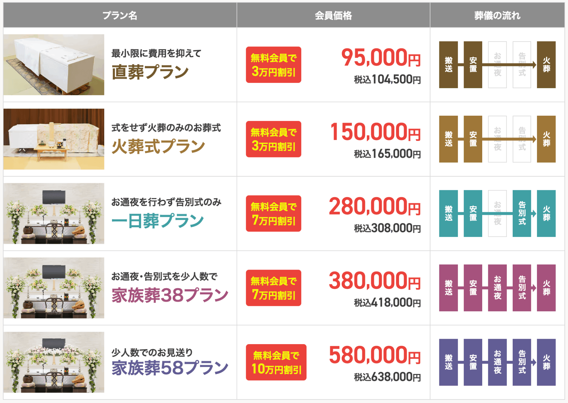 小さな森の家の画像4